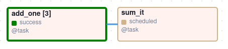 ../_images/mapping-simple-graph.png